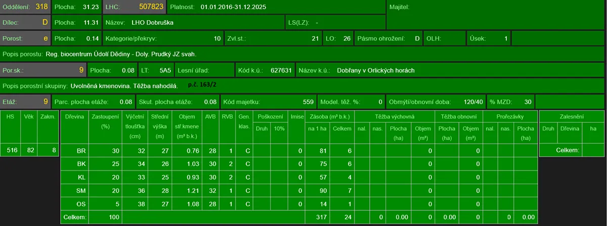 Fotka 13 z 14